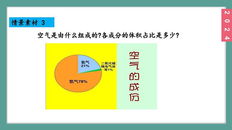 (2024)人教版化学九年级上册（2-1）我们周围的空气 第2课时 空气是一种宝贵的资源  保护大气环境 PPT课件06