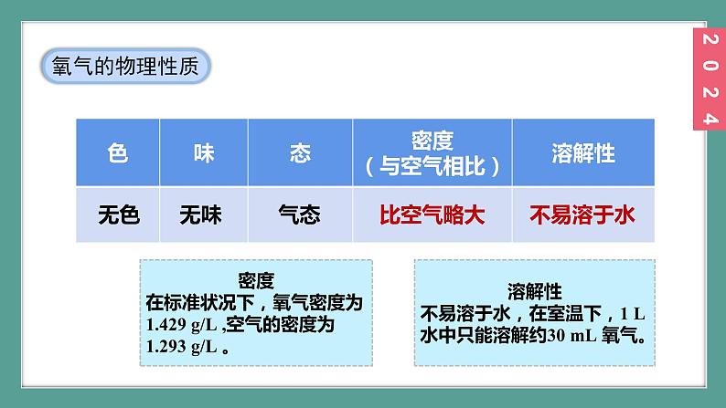 (2024)人教版化学九年级上册（2-2）氧气 PPT课件07