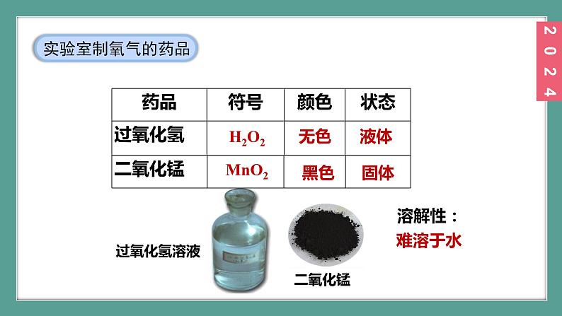 (2024)人教版化学九年级上册（2-3）制取氧气 第2课时 过氧化氢分解制取氧气 PPT课件07