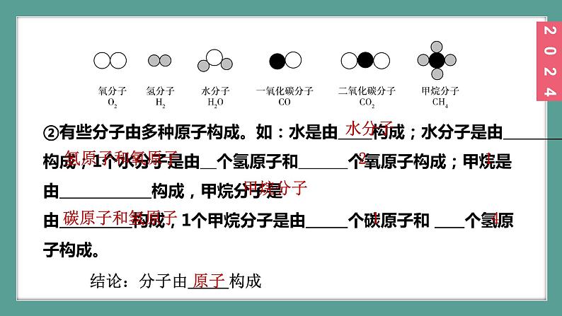 (2024)人教版化学九年级上册（3-1）分子和原子第2课时  分子可分为原子 PPT课件06