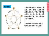 (2024)人教版化学九年级上册（4-2）水的组成 PPT课件
