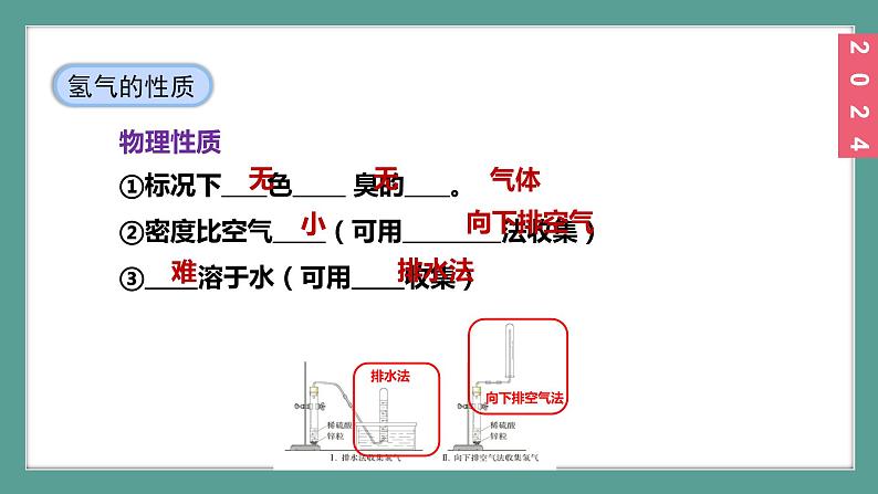 (2024)人教版化学九年级上册（4-2）水的组成 PPT课件07