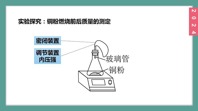 (2024)人教版化学九年级上册（5-1）质量守恒定律  PPT课件07