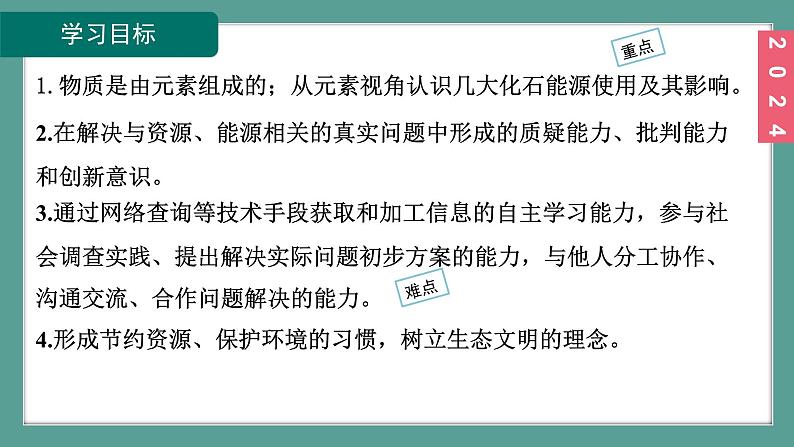 (2024)人教版化学九年级上册（7-2）化石能源的合理利用 PPT课件03