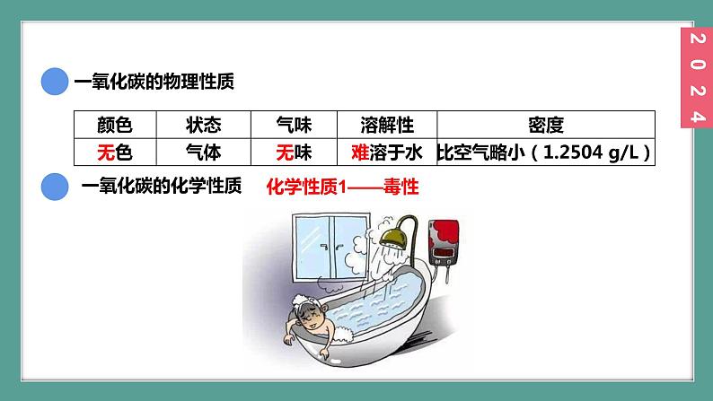 (2024)人教版化学九年级上册（6-2）碳单质的多样性 第1课时 一氧化碳 PPT课件07