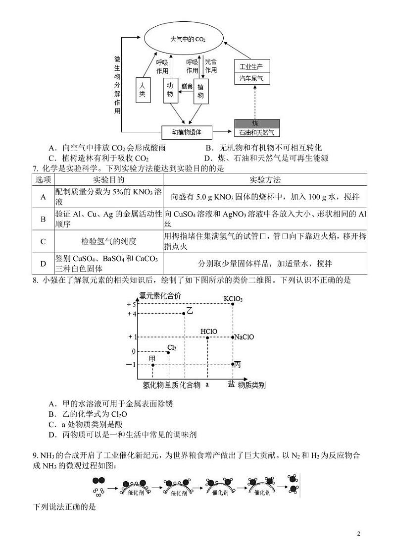 2023年广东中考化学仿真模拟押题测试卷（含答案）第2页