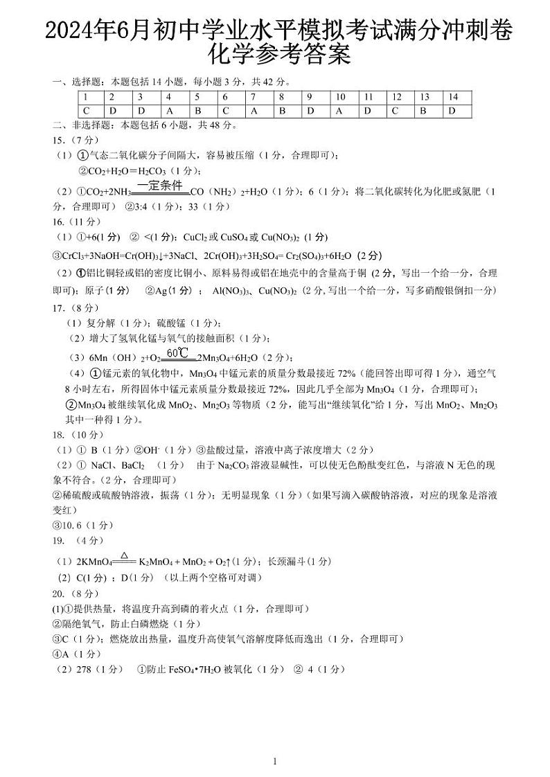 2024年6月初中学业水平化学模拟考试满分冲刺卷-答案第1页