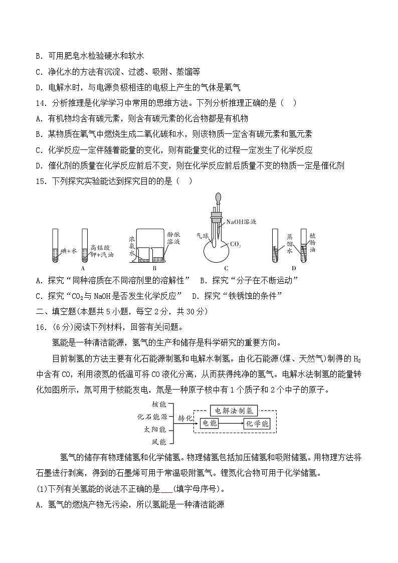 2024年湖南省长沙市中考模拟化学试卷(二)第3页