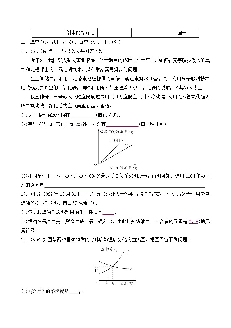 2024年湖南省长沙市中考模拟化学试卷(一)03
