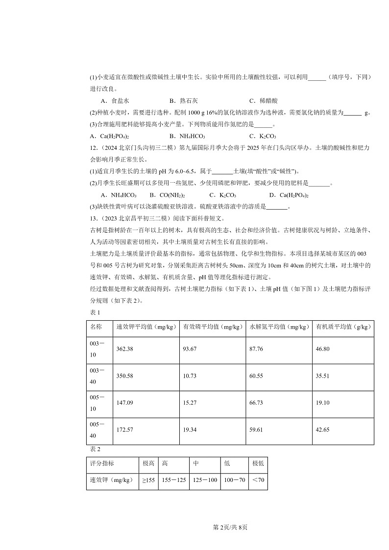 [化学][二模]2022～2024北京初三试题分类汇编：肥料02