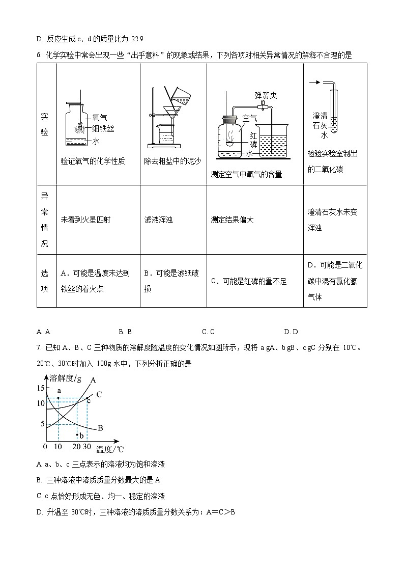 2024年江苏省宿迁市初中学业水平考试第一次模拟化学试题（原卷版+解析版）02