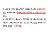 2024福建中考化学二轮复习微专题 金属活动性顺序的验证与探究（课件）