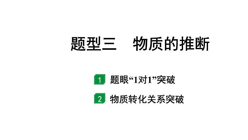 2024福建中考化学二轮中考题型研究 题型三 物质的推断（课件）第1页