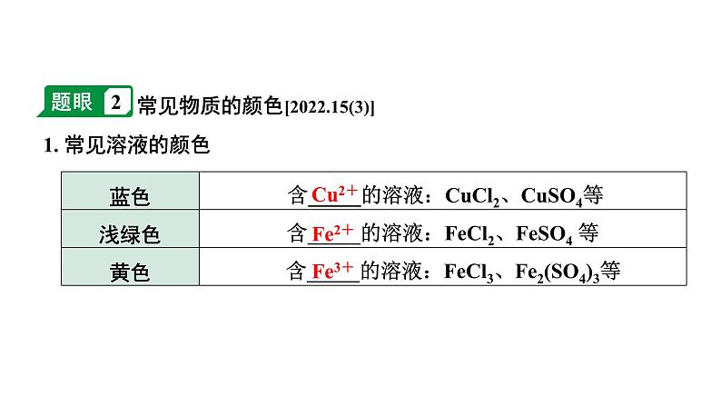 2024福建中考化学二轮中考题型研究 题型三 物质的推断（课件）第4页