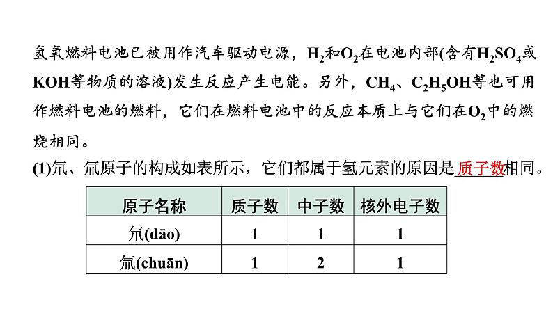 2024福建中考化学二轮中考题型研究 题型一 科普阅读题（课件）第6页