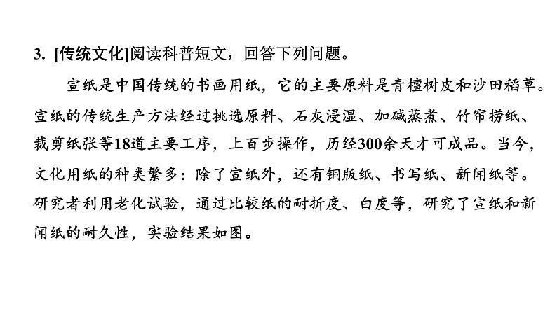 2024福建中考化学二轮中考题型研究 题型一 科普阅读题（课件）第8页