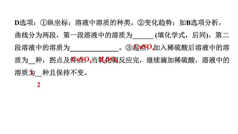 2024福建中考化学二轮中考题型研究 题型一 坐标曲线题（课件）第7页