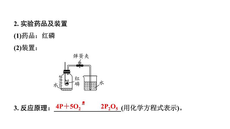 2024福建中考化学二轮中考题型研究 微专题9 空气中氧气含量的测定（课件）03