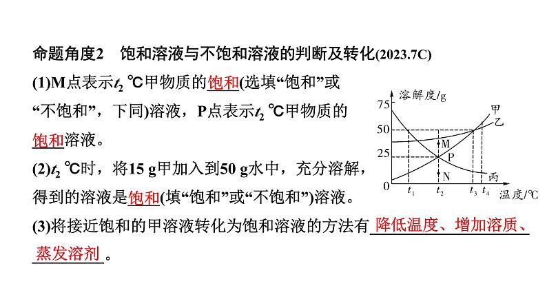 2024福建中考化学二轮中考题型研究 微专题11 溶解度及溶解度曲线（课件）第5页