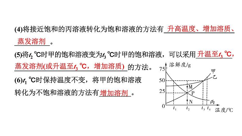 2024福建中考化学二轮中考题型研究 微专题11 溶解度及溶解度曲线（课件）第6页