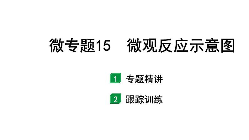 2024福建中考化学二轮中考题型研究 微专题15 微观反应示意图（课件）第1页