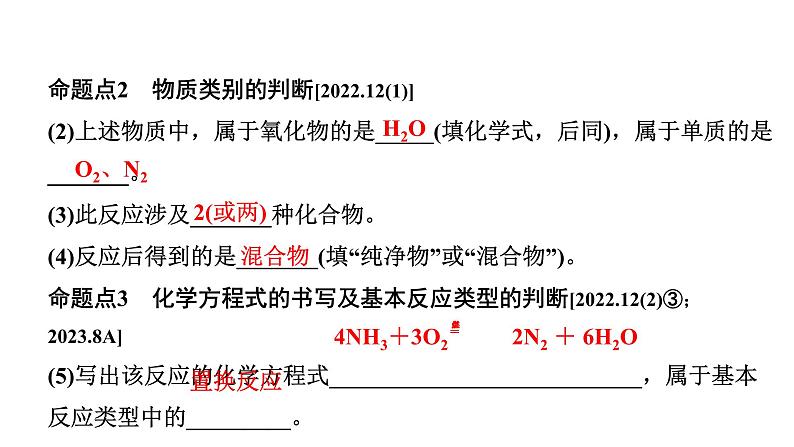 2024福建中考化学二轮中考题型研究 微专题15 微观反应示意图（课件）第4页