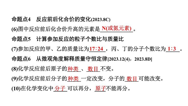 2024福建中考化学二轮中考题型研究 微专题15 微观反应示意图（课件）第6页