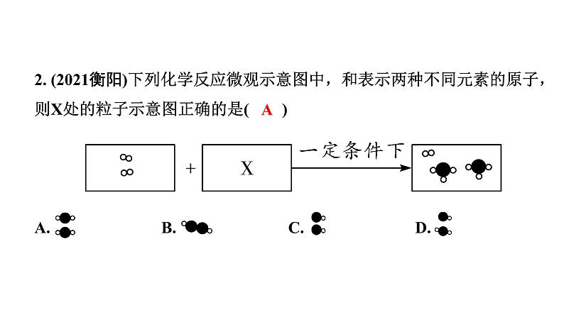 2024福建中考化学二轮中考题型研究 微专题15 微观反应示意图（课件）第8页