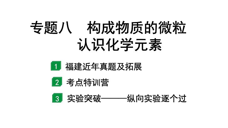 2024福建中考化学二轮中考题型研究 专题八 构成物质的微粒 认识化学元素（课件）第1页