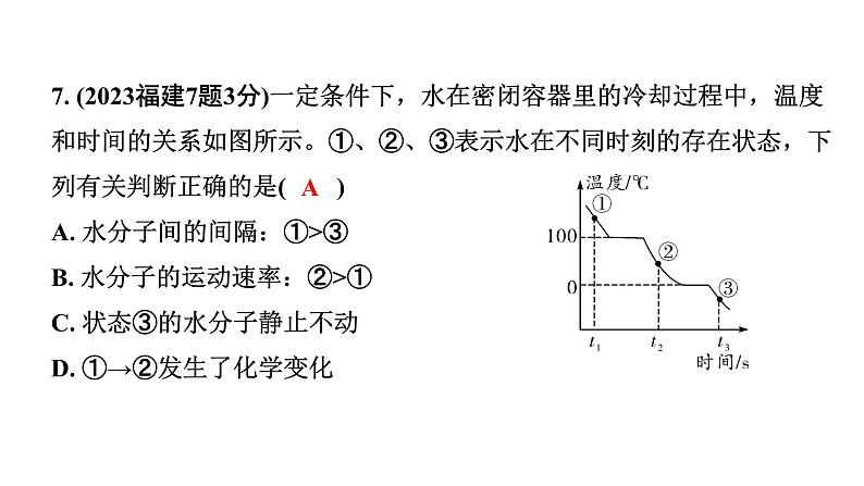 2024福建中考化学二轮中考题型研究 专题八 构成物质的微粒 认识化学元素（课件）第7页