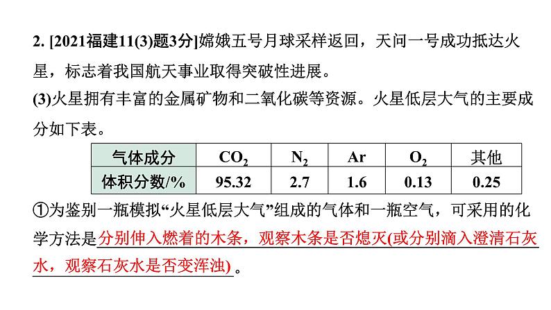 2024福建中考化学二轮中考题型研究 专题二  空气  氧气（课件）第3页