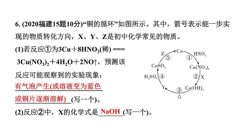 2024福建中考化学二轮中考题型研究 专题六  金属和金属材料（课件）第6页