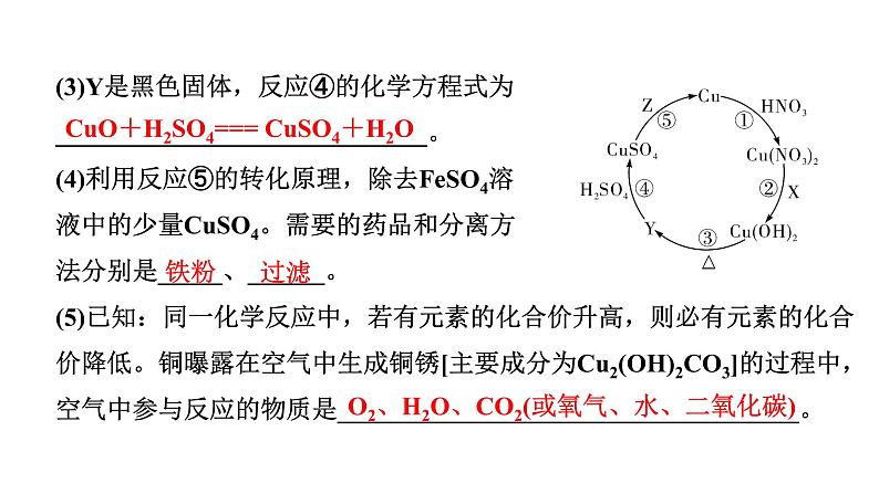 2024福建中考化学二轮中考题型研究 专题六  金属和金属材料（课件）第7页