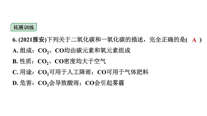 2024福建中考化学二轮中考题型研究 专题三 碳和碳的氧化物（课件）第7页