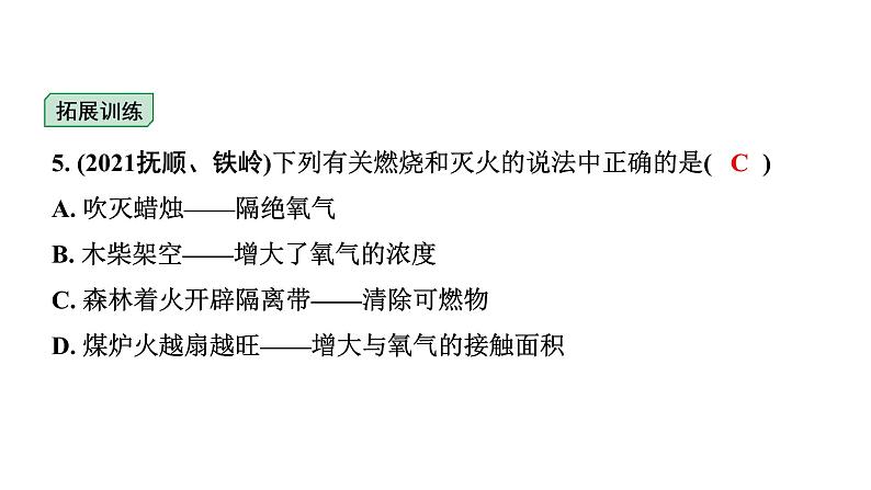 2024福建中考化学二轮中考题型研究 专题十三 化学与能源和资源的利用（课件）第8页