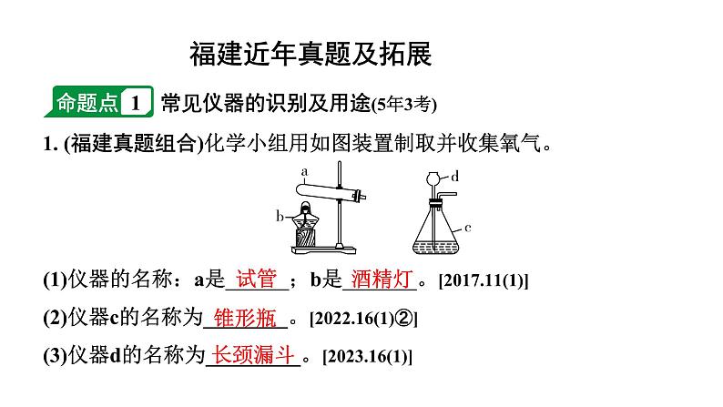 2024福建中考化学二轮中考题型研究 专题十五 基本实验操作（课件）第2页