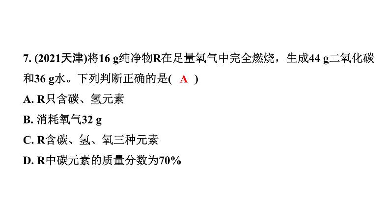 2024福建中考化学二轮中考题型研究 专题十一 质量守恒定律（课件）第7页