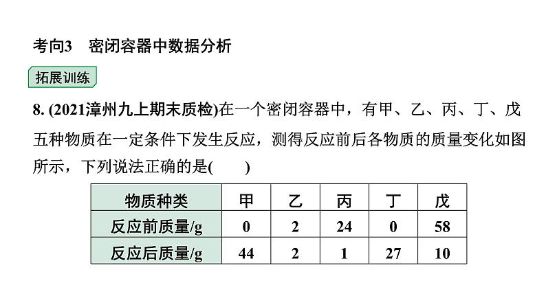 2024福建中考化学二轮中考题型研究 专题十一 质量守恒定律（课件）第8页