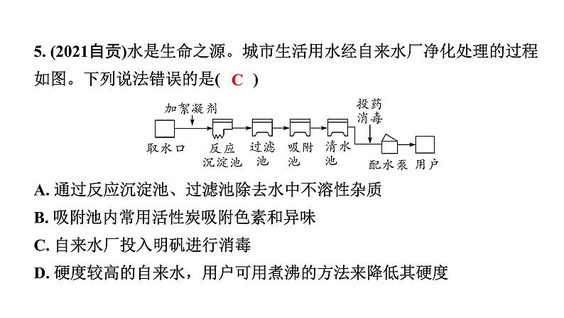 2024福建中考化学二轮中考题型研究 专题四 自然界的水（课件）第6页