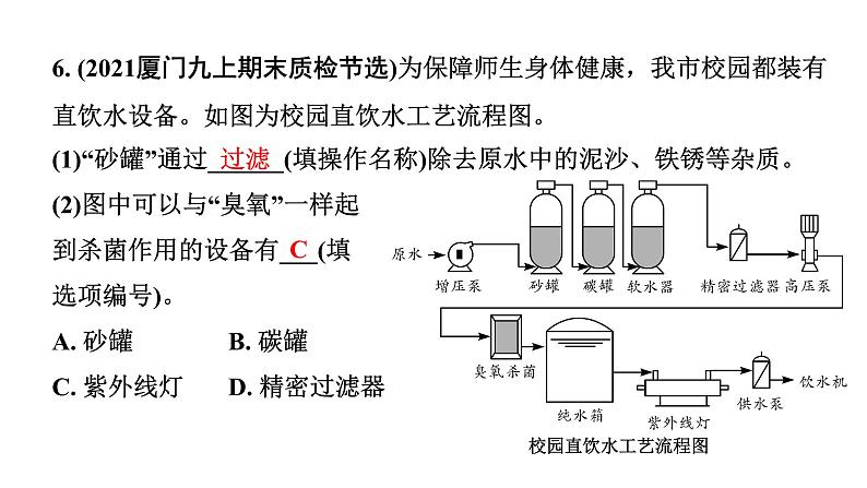 2024福建中考化学二轮中考题型研究 专题四 自然界的水（课件）第7页