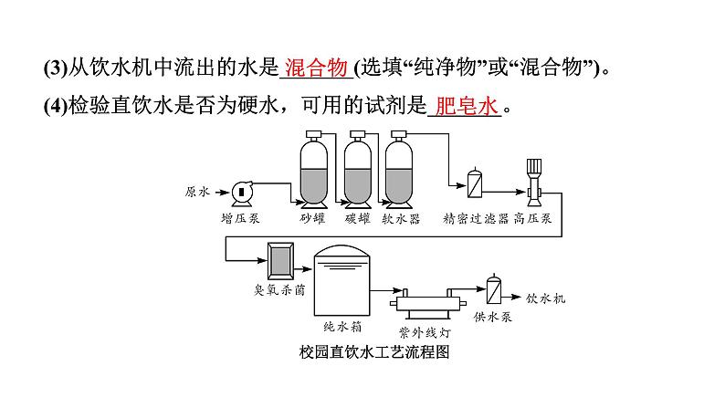 2024福建中考化学二轮中考题型研究 专题四 自然界的水（课件）第8页