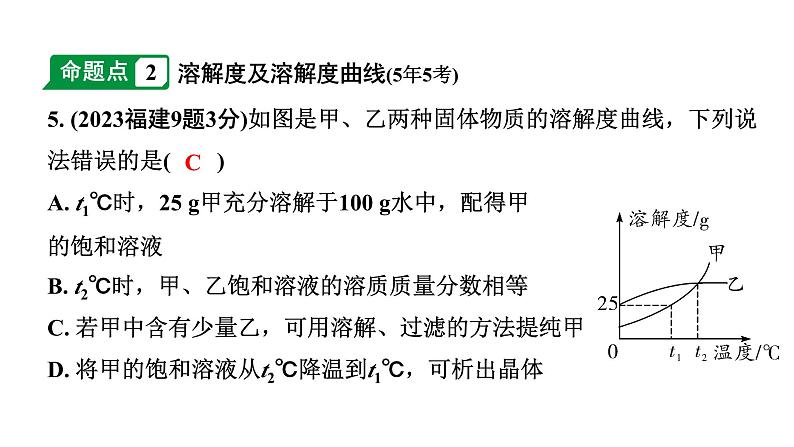 2024福建中考化学二轮中考题型研究 专题五 常见的溶液（课件）第6页