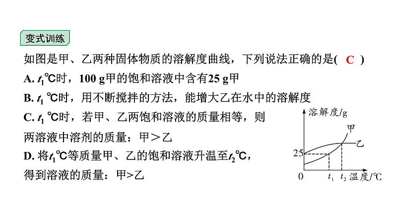 2024福建中考化学二轮中考题型研究 专题五 常见的溶液（课件）第7页