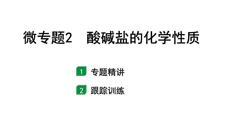 2024福建中考化学一轮复习 微专题2 酸碱盐的化学性质（课件）第1页