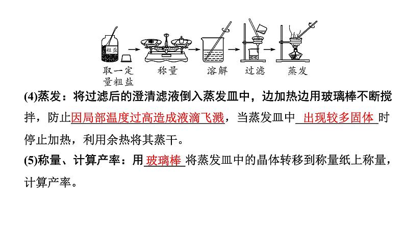 2024福建中考化学一轮复习 微专题6 粗盐提纯(含可溶性杂质的去除)（课件）第5页