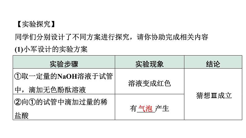 2024福建中考化学一轮复习 微专题8 碱变质的探究（课件）08