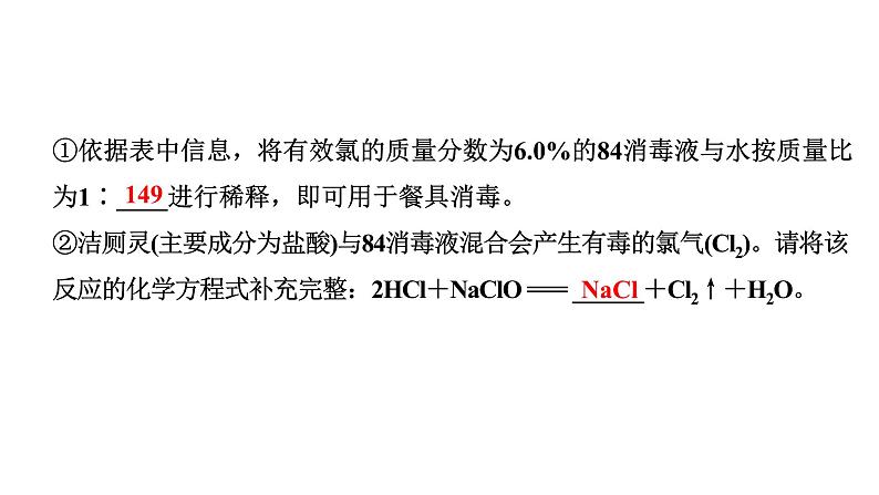 2024甘肃中考化学二轮复习之全国视野 推荐题型（课件）第7页