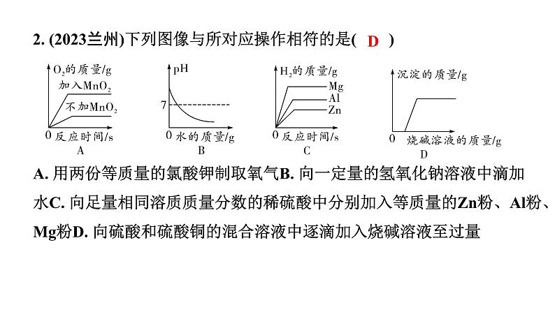 2024甘肃中考化学二轮复习之中考题型研究 专题三 图像分析题（课件）03