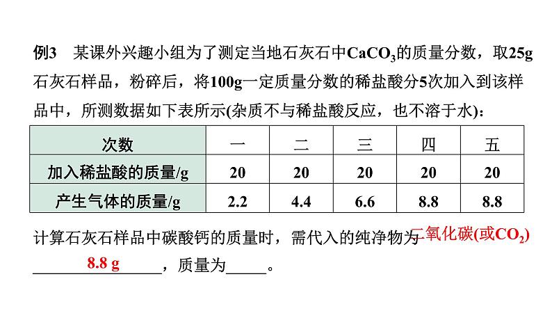 2024甘肃中考化学二轮复习之中考题型研究 专题十 计算题（课件）04