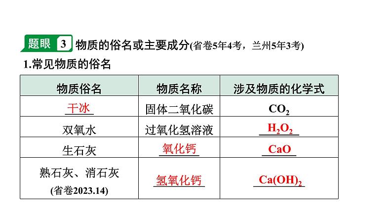 2024甘肃中考化学二轮复习之中考题型研究 专题五 物质的推断（课件）第5页